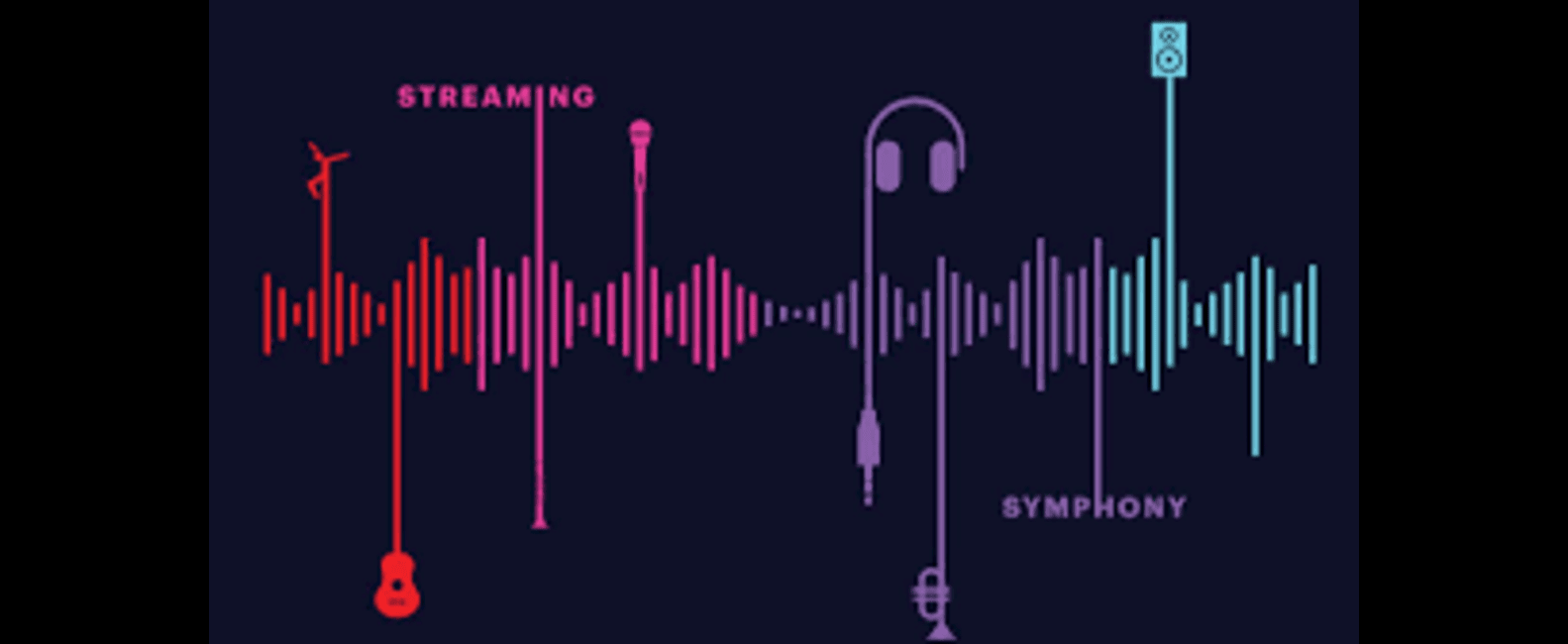 Consumer and Internet 