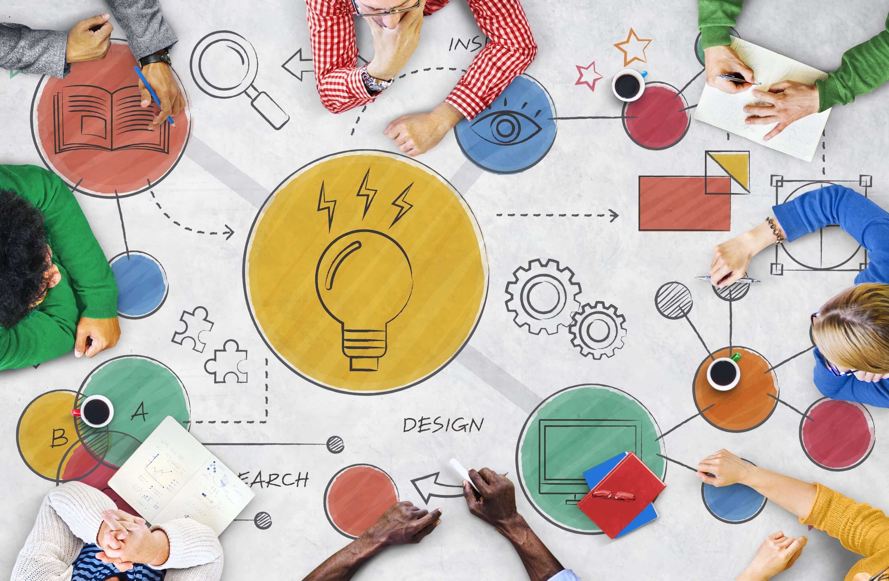 Education Employbility and Enterpreneurship