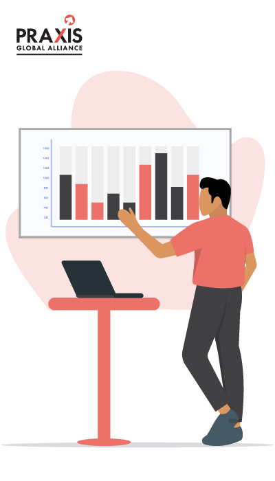 leading consulting firms